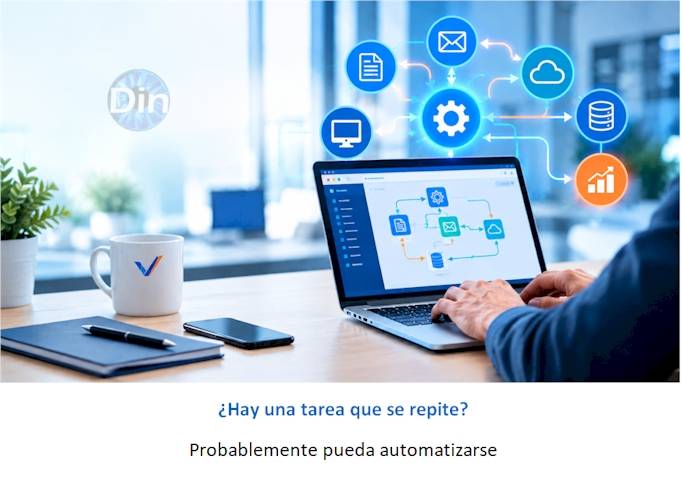 Desarrollo de software VisualDinamica